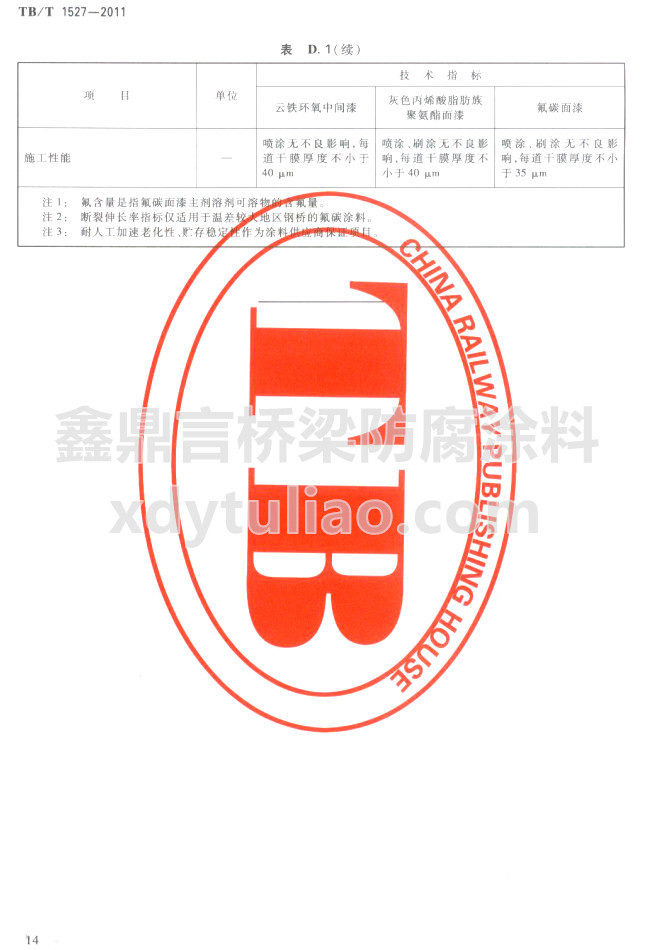 TB/T 1527-2011Fh(hun)gɫϩ֬۰ͷ̼Ἴg(sh)Ҫm(x)